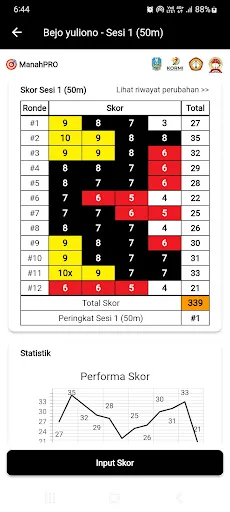 Download ManahPro Terbaru – Pengalaman Memanah Profesional Gratis - Screenshot 8