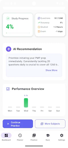 Download CertiPrep Terbaru – Persiapan Ujian PMP & AWS Gratis - Screenshot 10