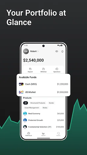 Download The Ultima World Terbaru – Investasi Aman & Menguntungkan - Screenshot 4