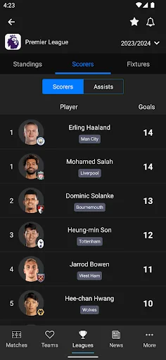 Download Jdwal – Soccer Simply Terbaru – Jadwal Bola Gratis - Screenshot 4