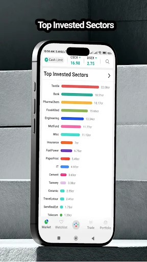 Download Island iTrade Terbaru – Aplikasi Trading Terpercaya - Screenshot 4