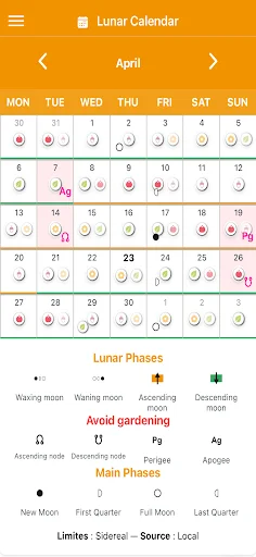 Download Lunar Calendar Moon Gardening Terbaru – Panduan Berkebun - Screenshot 2