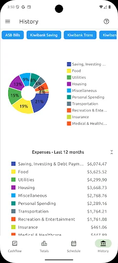 Download Cashflow Terbaru – Kelola Keuangan Pribadi Gratis - Screenshot 4