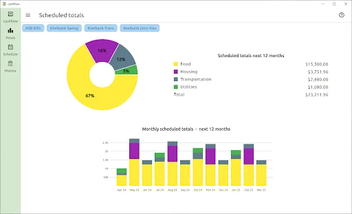 Download Cashflow Terbaru – Kelola Keuangan Pribadi Gratis - Screenshot 11