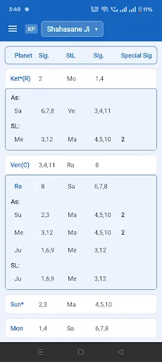 Unduh MakeMyKundali Terbaru – Aplikasi Astrologi Terlengkap - Screenshot 2