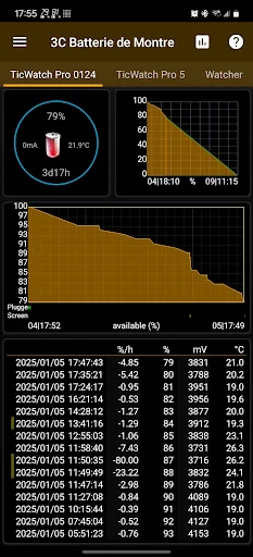 Download 3C Battery Watch Terbaru – Pantau Baterai Secara Akurat - Screenshot 1
