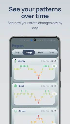 Download Nemory – Smart Journal Terbaru – Jurnal AI & Mood Tracker - Screenshot 2