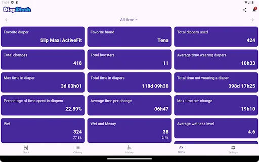 Download DiapStash Terbaru – Pantau Stok Popok Anda dengan Mudah - Screenshot 12