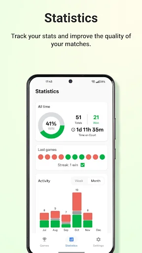 Download Racket Score – Pelacak Skor Padel & Tenis Wear OS - Screenshot 6