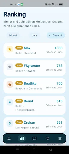 Download BoatAlarm Terbaru – Aplikasi Navigasi Perahu Gratis - Screenshot 3