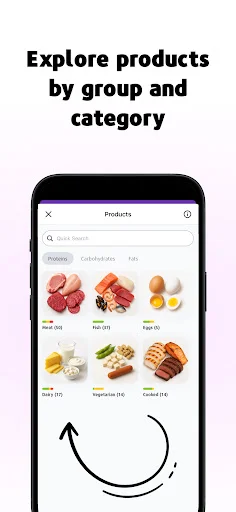 Download ZoneIt: Simplify Zone Diet Terbaru – Aplikasi Diet Gratis - Screenshot 3