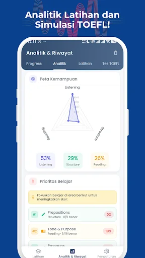Download Kawan TOEFL Terbaru – Latihan Soal & Simulasi Gratis - Screenshot 8