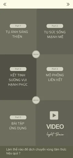 Download Sống Sáng Suốt Terbaru – Aplikasi Produktivitas Gratis - Screenshot 3