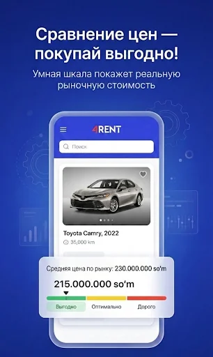 Download 4RENT Bepul E‘lon Terbaru – Cari Iklan & Produk Gratis - Screenshot 7