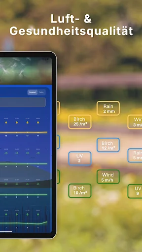 Download SimpleWeatherApp: Radar & Widget Terbaru – Gratis - Screenshot 22