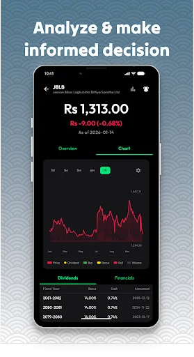 Download NEPSE Tracker Terbaru – Pantau Saham & IPO Gratis - Screenshot 21