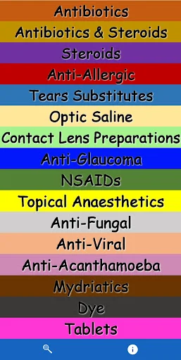 Download OphthalmoDrugs Terbaru – Referensi Obat Mata Lengkap - Screenshot 6