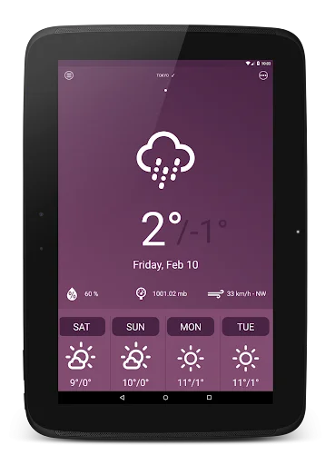 Download Easy Weather Terbaru – Prakiraan Cuaca Akurat Gratis - Screenshot 20