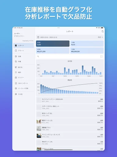 Download KuraPro – Aplikasi Manajemen Inventaris Cloud Terbaru - Screenshot 10