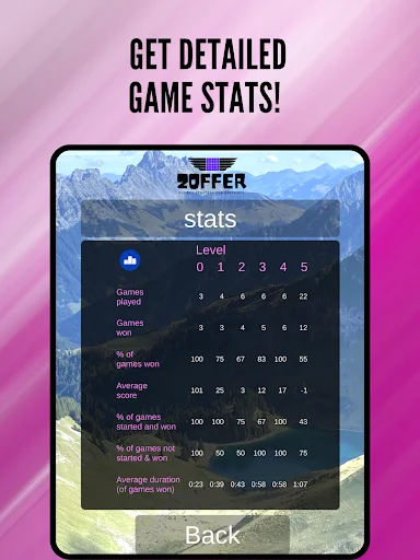 Download Zoffer Strategy Game Terbaru – Asah Otak Melawan AI - Screenshot 8