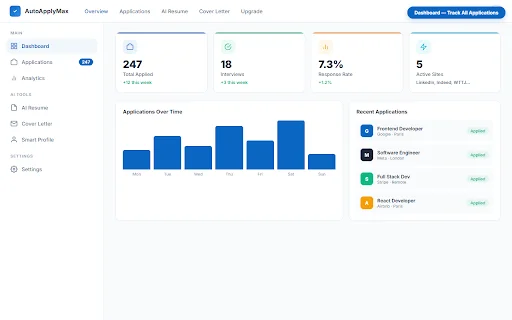 Download AutoApplyMax Terbaru – Lamar Kerja Otomatis & AI CV - Screenshot 2