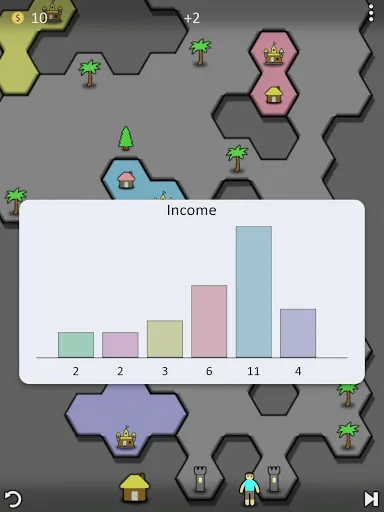Download Antiyoy Online Terbaru – Game Strategi Seru & Gratis - Screenshot 5