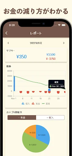 Download かわいい簡単おこづかい帳 APK – Aplikasi Keuangan Lucu - Screenshot 17