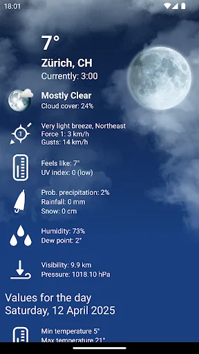 Download Weather Switzerland XL PRO – Ramalan Cuaca Akurat - Screenshot 3