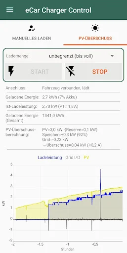 Download Wallbox control Terbaru – Kontrol EV Charger Tanpa Cloud - Screenshot 2