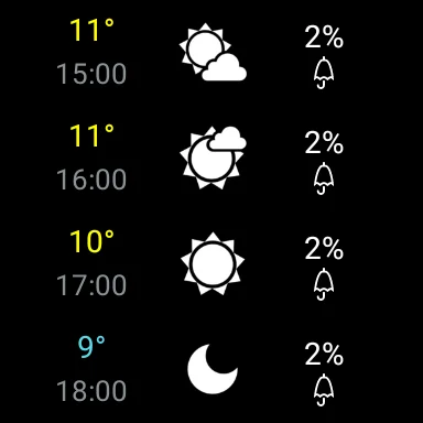 Download Weather Belgium XL PRO Terbaru – Prakiraan Cuaca Akurat - Screenshot 16