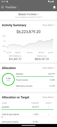 Download Black Diamond Wealth Platform Terbaru – Kelola Aset Anda - Screenshot 6