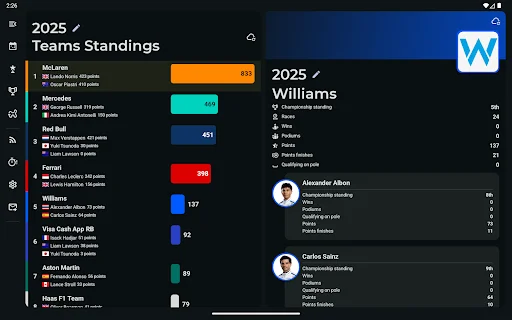Download Flashback Terbaru – Statistik & Berita F1 Terlengkap - Screenshot 17