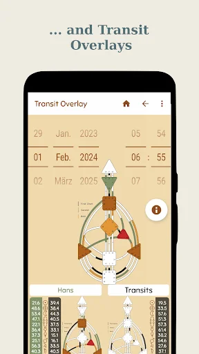 Download Human Design Offline Terbaru – Temukan Jati Diri Anda - Screenshot 8