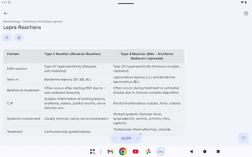 Download CoreBTR Terbaru – Kuasai Ujian Masuk PG dengan BTR - Screenshot 11