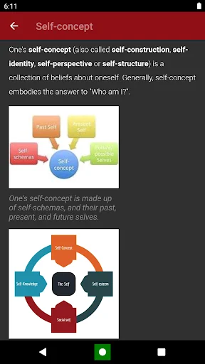 Download Psychological Concepts Terbaru – Kamus Psikologi Gratis - Screenshot 2