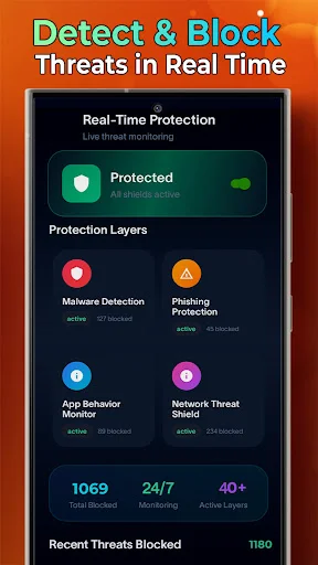 Download Anti Spy Detector Terbaru – Proteksi Anti Malware Gratis - Screenshot 3