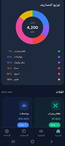 Download Hassala Expenses and Budgeting Terbaru – Kelola Keuangan - Screenshot 6