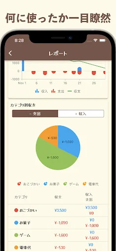 Download かわいい簡単おこづかい帳 APK – Aplikasi Keuangan Lucu - Screenshot 18
