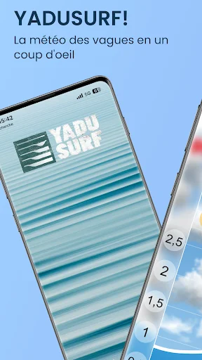 Download Yadusurf Terbaru – Cek Cuaca Cepat & Akurat - Screenshot 1