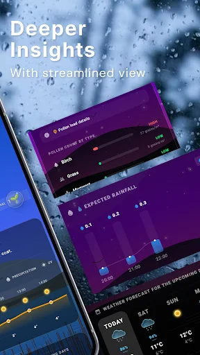 Download SimpleWeatherApp: Radar & Widget Terbaru – Gratis - Screenshot 2