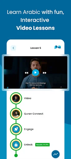 Download Path to Arabic Terbaru – Belajar Bahasa Arab Mudah - Screenshot 2