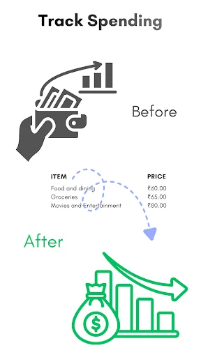 Download Daily Expense Tracker & Budget – Kelola Keuangan Offline - Screenshot 2