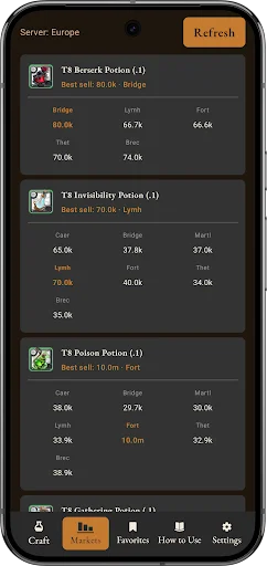 Download Albion Craft Calculator v2.1.0 – Hitung Profit Gratis - Screenshot 7