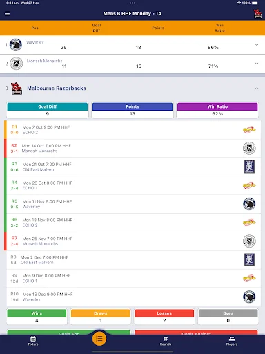 Download Hockey Vic Terbaru – Jadwal dan Hasil Pertandingan - Screenshot 10