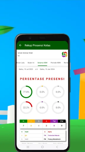 Download Aplikasi MAN 2 PASURUAN Terbaru – Akses Informasi Sekolah - Screenshot 14