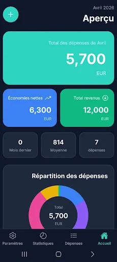 Download Hassala Expenses and Budgeting Terbaru – Kelola Keuangan - Screenshot 1