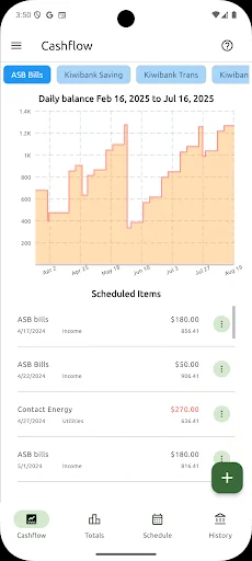 Download Cashflow Terbaru – Kelola Keuangan Pribadi Gratis - Screenshot 1