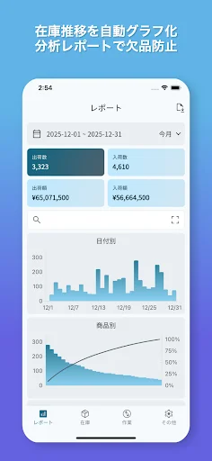 Download KuraPro – Aplikasi Manajemen Inventaris Cloud Terbaru - Screenshot 4