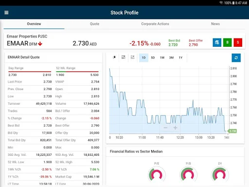 Download BHM Capital Global Terbaru – Trading Saham Mudah - Screenshot 13