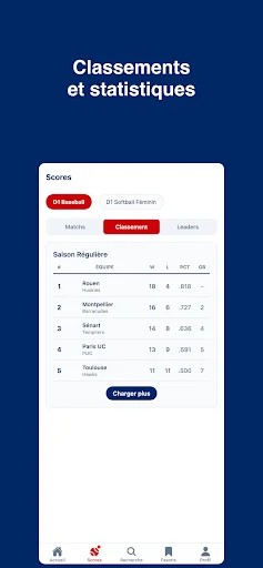 Download BaseBall TV France Terbaru – Berita Bisbol Prancis Gratis - Screenshot 3